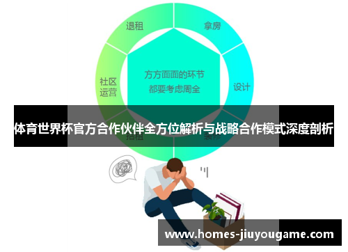 体育世界杯官方合作伙伴全方位解析与战略合作模式深度剖析