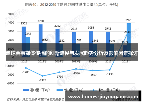 篮球赛事媒体传播的创新路径与发展趋势分析及影响因素探讨