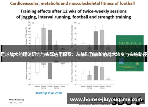 足球战术的理论研究与实际应用探索：从基础到高阶的战术演变与实施路径