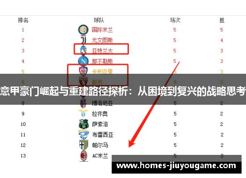 意甲豪门崛起与重建路径探析：从困境到复兴的战略思考