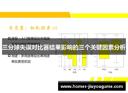 三分球失误对比赛结果影响的三个关键因素分析