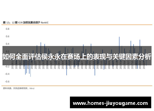 如何全面评估侯永永在赛场上的表现与关键因素分析