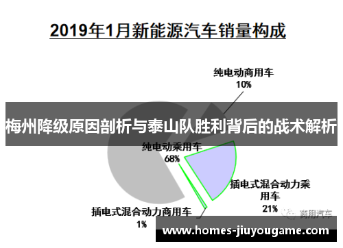 梅州降级原因剖析与泰山队胜利背后的战术解析
