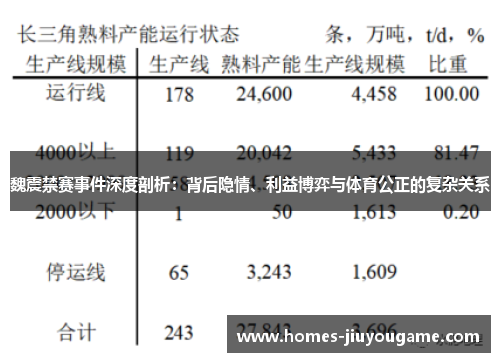 魏震禁赛事件深度剖析：背后隐情、利益博弈与体育公正的复杂关系