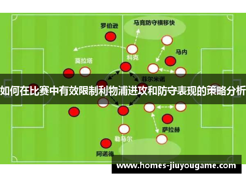 如何在比赛中有效限制利物浦进攻和防守表现的策略分析