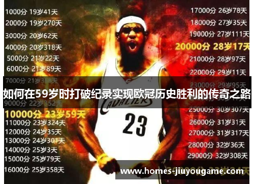 如何在59岁时打破纪录实现欧冠历史胜利的传奇之路