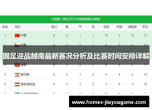 国足迎战越南最新赛况分析及比赛时间安排详解
