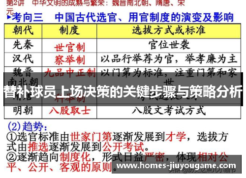 替补球员上场决策的关键步骤与策略分析