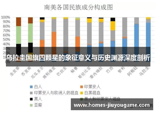 乌拉圭国旗四颗星的象征意义与历史渊源深度剖析