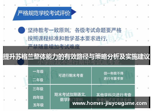 提升苏格兰整体能力的有效路径与策略分析及实施建议