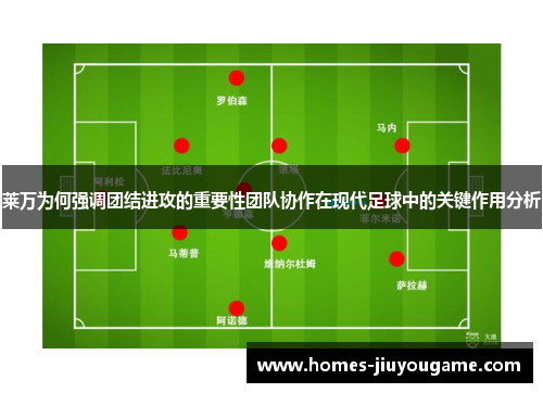 莱万为何强调团结进攻的重要性团队协作在现代足球中的关键作用分析