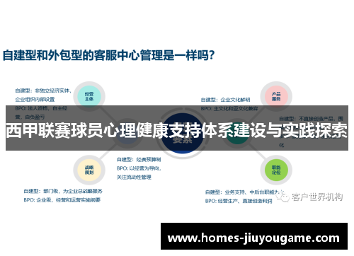 西甲联赛球员心理健康支持体系建设与实践探索